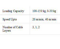 cable-trolley-ms-wheel4