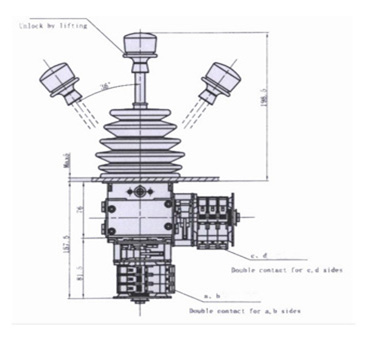 joystick2