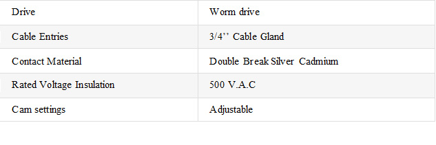 rotary-gear-limit-switch9